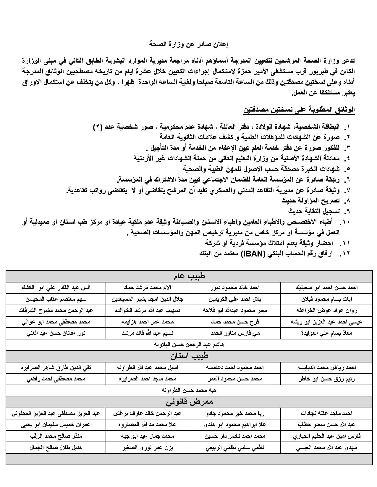 وظائف شاغرة ومدعوون لاستكمال إجراءات التعيين - تفاصيل - رابط التقديم