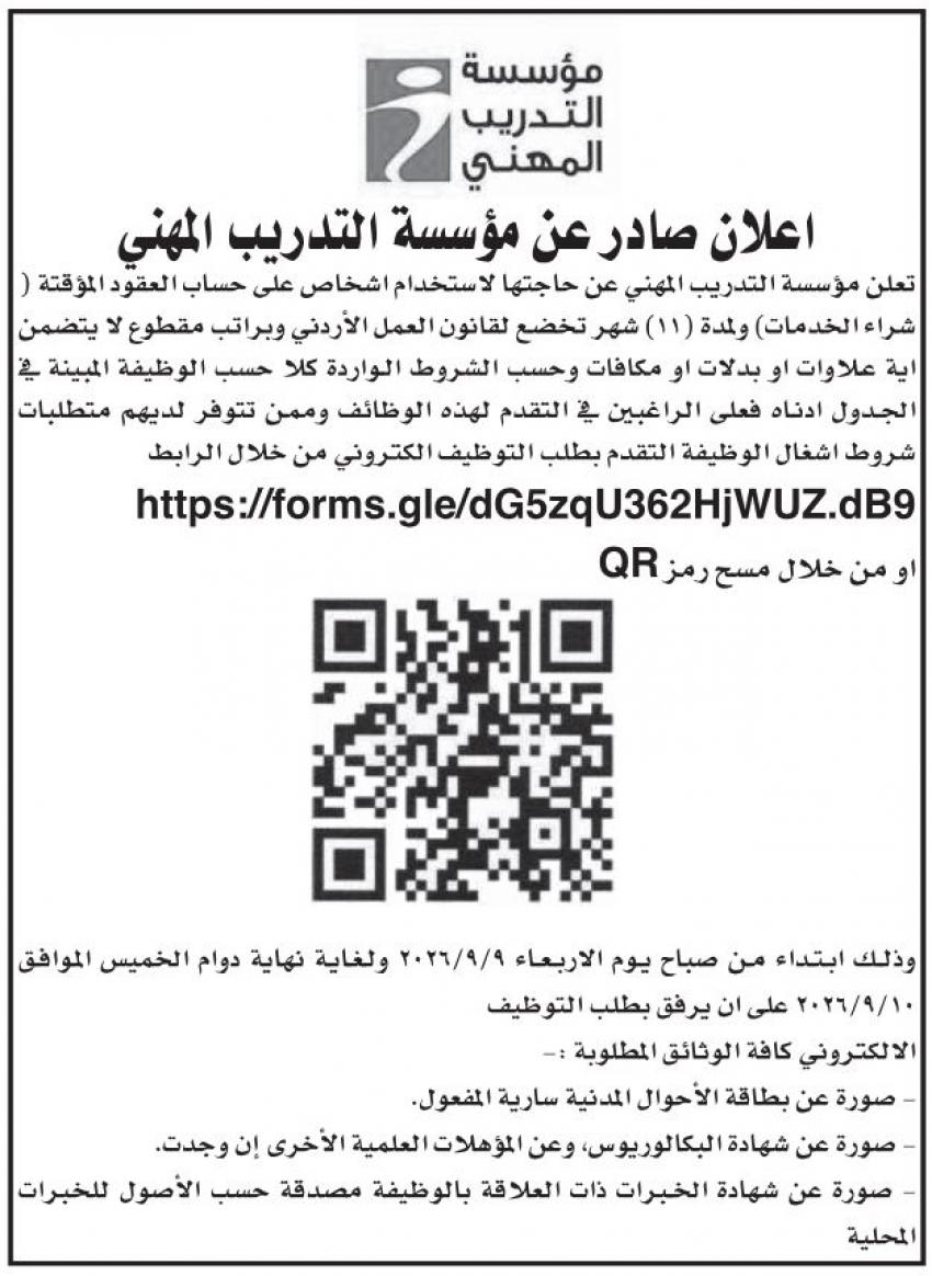 وظائف شاغرة ومدعوون لاستكمال إجراءات التعيين - تفاصيل - رابط التقديم