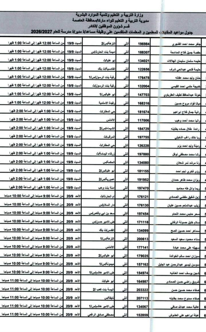 مدعوون للمقابلات الشخصية والتعيين في وزارة التربية وجهات حكومية (أسماء)