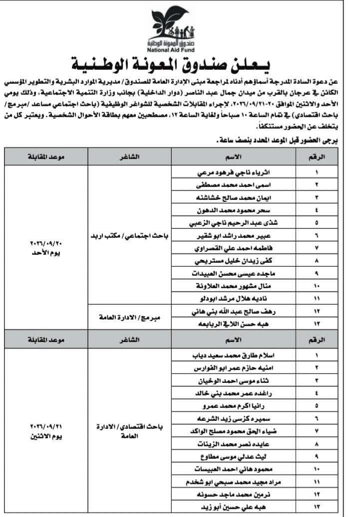مدعوون للمقابلات الشخصية والتعيين في وزارة التربية وجهات حكومية (أسماء)