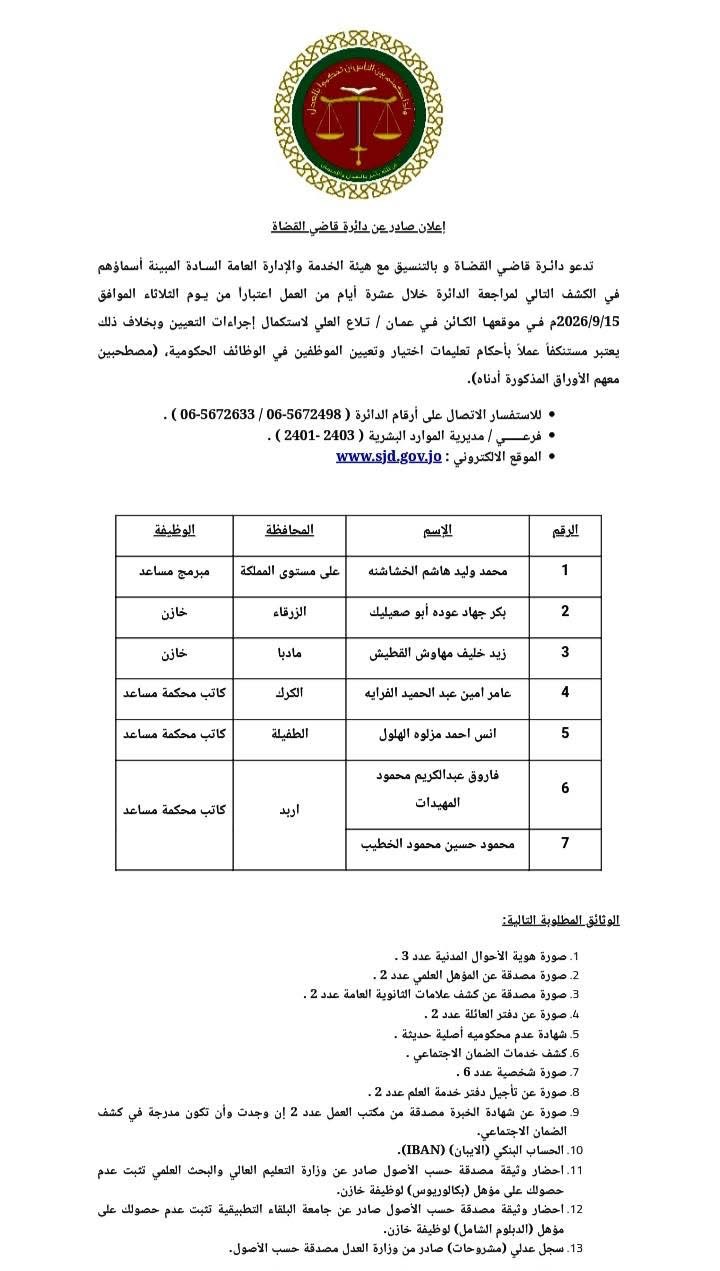 مدعوون للمقابلات الشخصية والتعيين في وزارة التربية وجهات حكومية (أسماء)