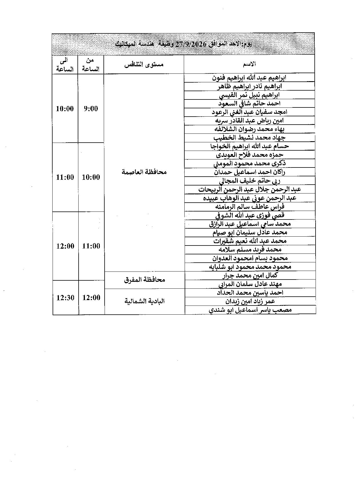 مدعوون لإجراء المقابلات الشخصية في “الصحة” (أسماء)