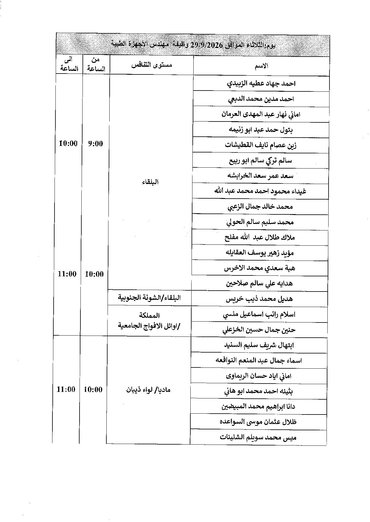 مدعوون لإجراء المقابلات الشخصية في “الصحة” (أسماء)