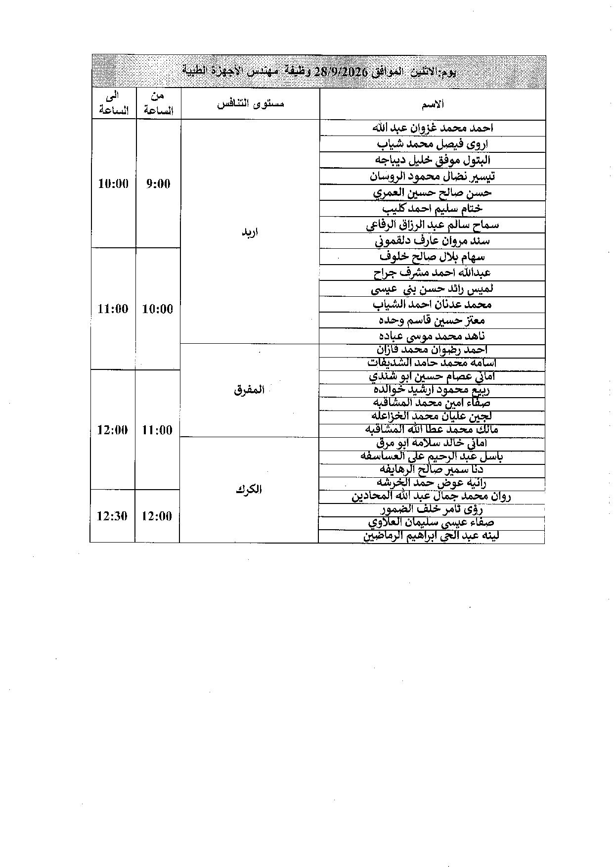 مدعوون لإجراء المقابلات الشخصية في “الصحة” (أسماء)