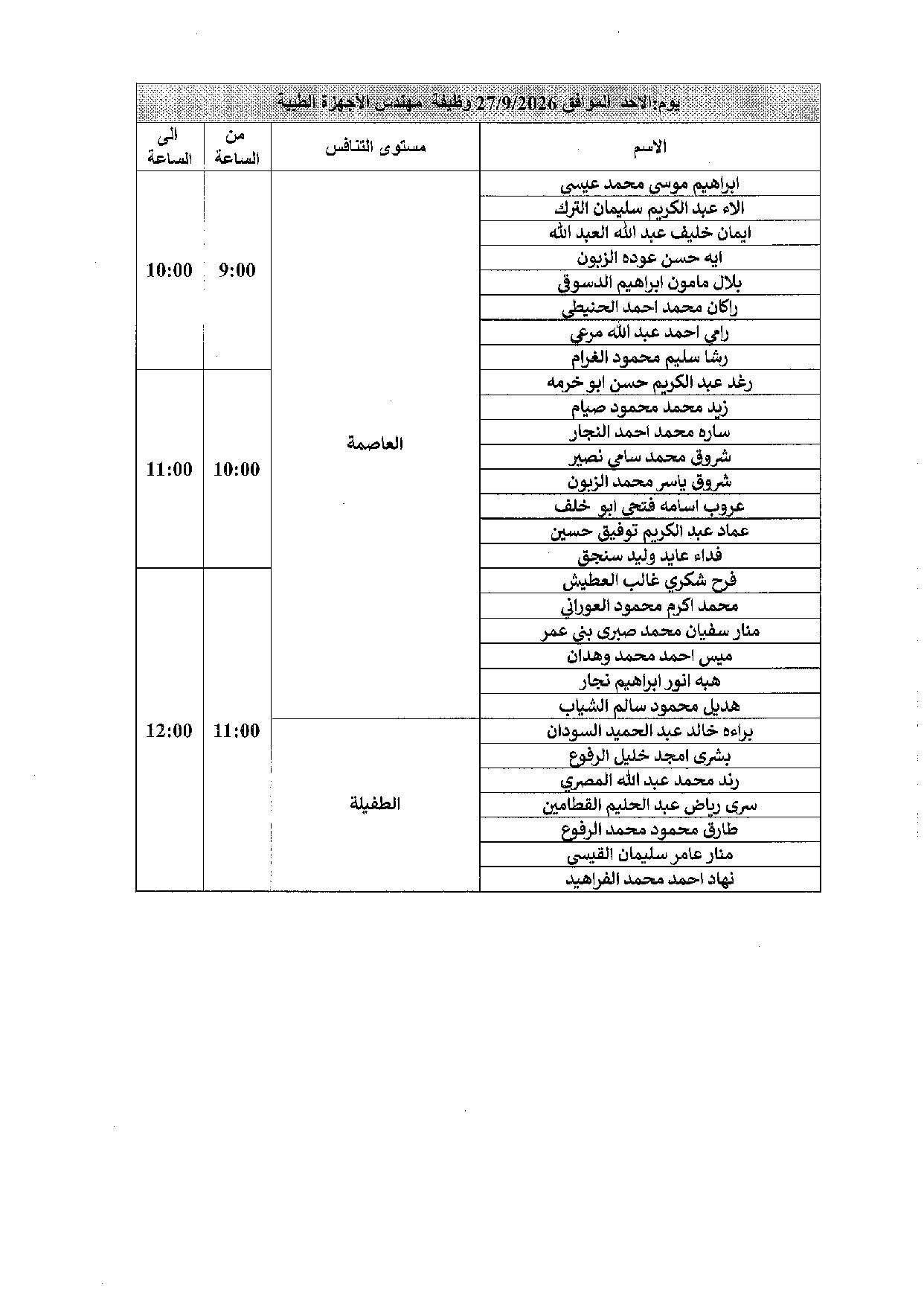 مدعوون لإجراء المقابلات الشخصية في “الصحة” (أسماء)