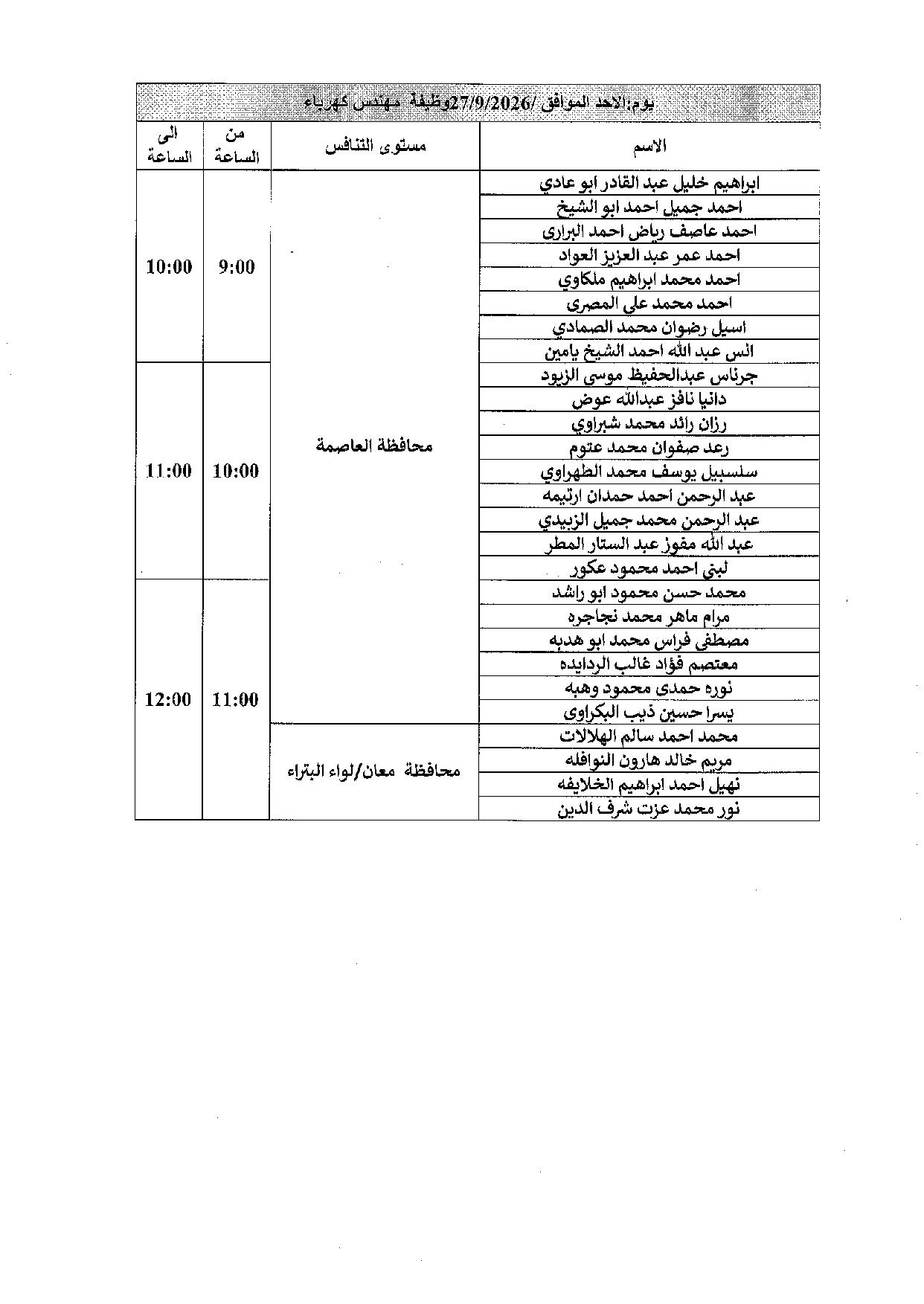 مدعوون لإجراء المقابلات الشخصية في “الصحة” (أسماء)